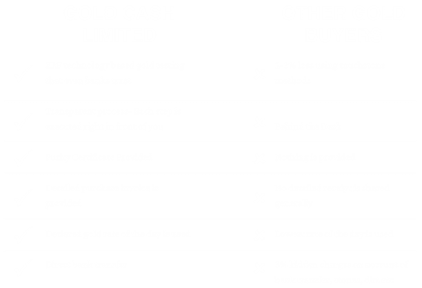 SELL GOLD